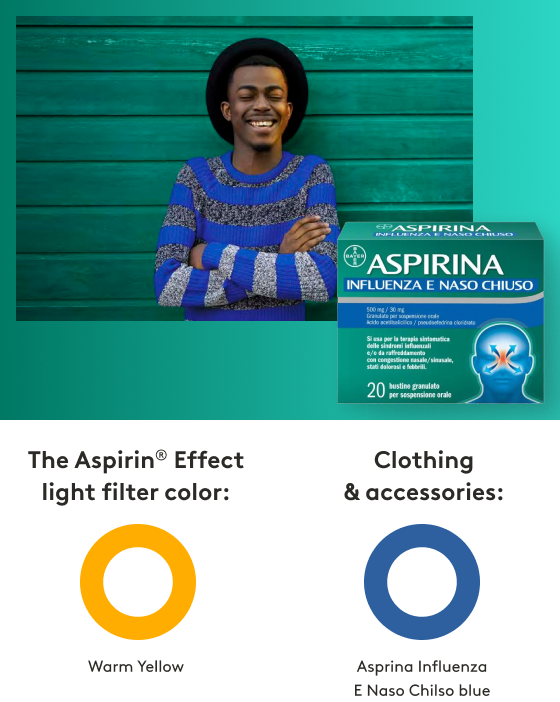 Aspirina® Influenza E Naso
